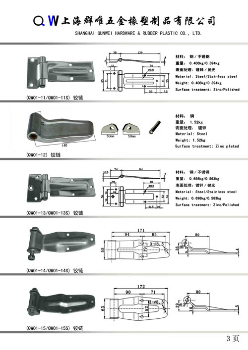 中西部五金机电创新经营联盟的个人主页(图1)