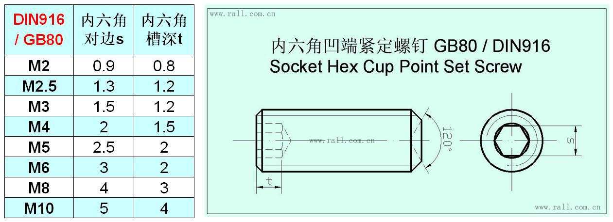公司绩效考核办法Word模板下载(图1)