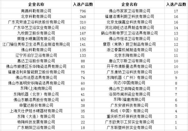 电石企业采购价(图1)