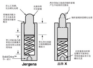 金信稳健策略混合A(图1)