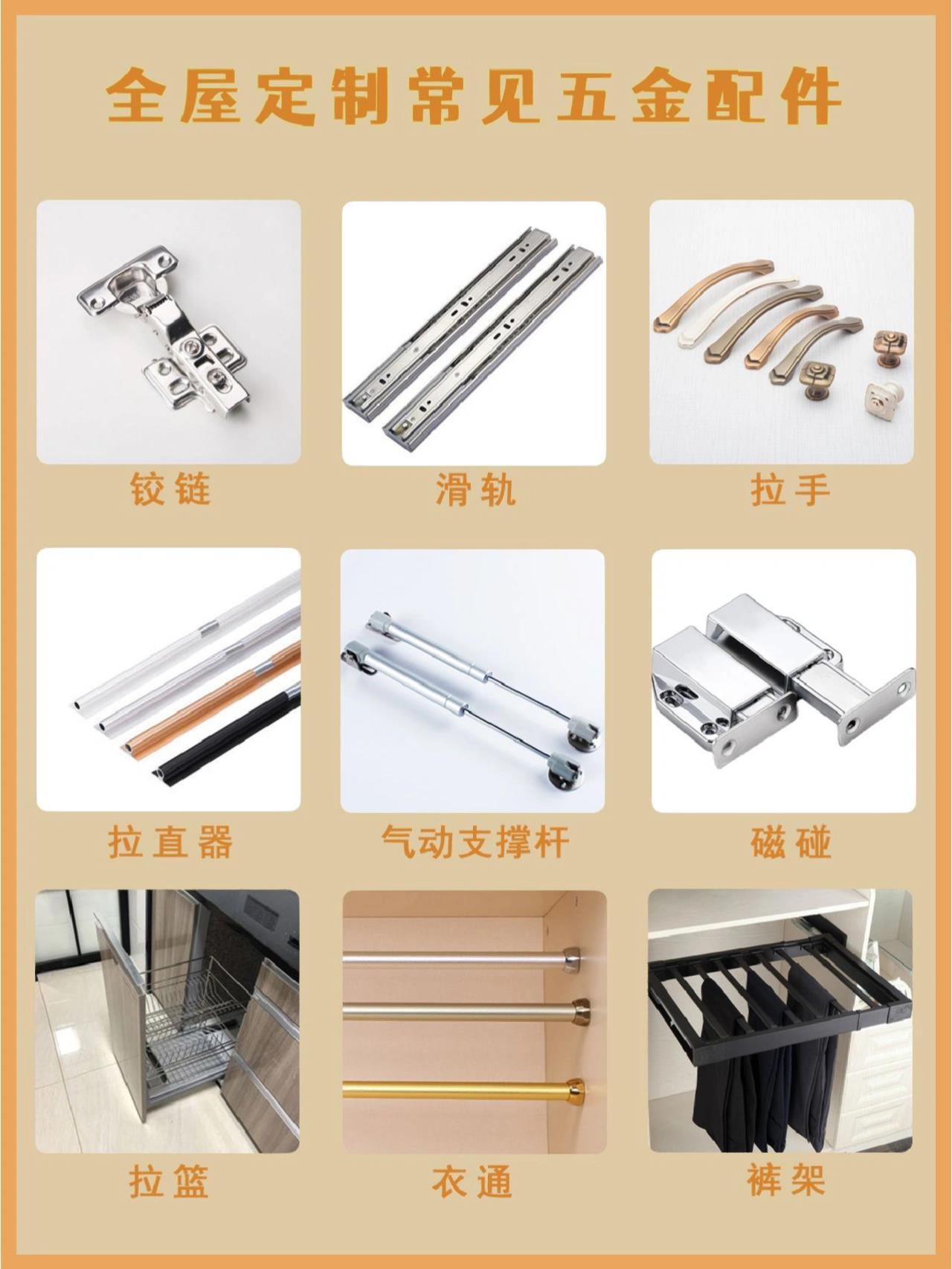 全屋定制五金介绍。全屋定制五金配件怎么选呢?5张图带你认识配件选择。品牌铰链滑轨等。(图1)