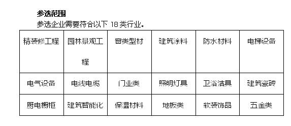 中国五金(图1)
