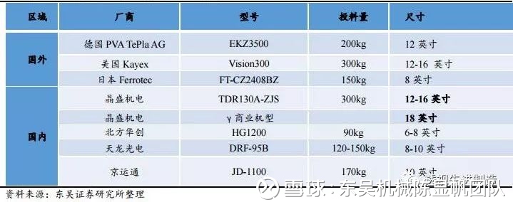PCB光刻胶(图1)